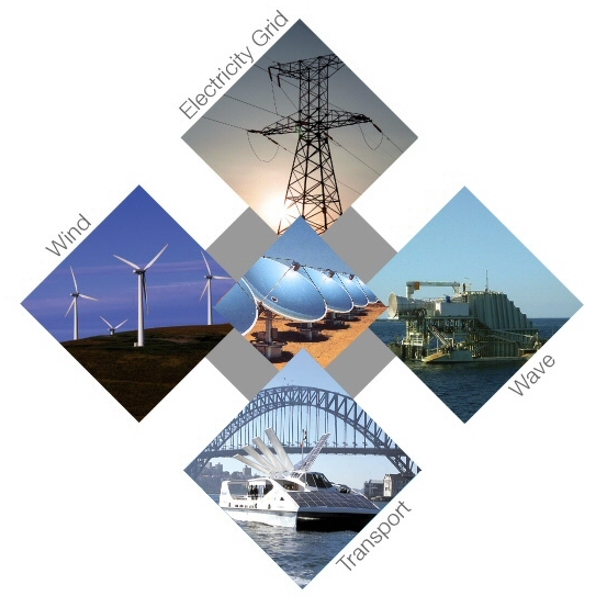 EnergyFuturesFrontPage