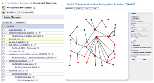 Example layout of discussion forum posts and replies in a learning management system, and the same discussion as a network diagram using SNAPP