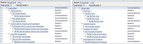 Representations of different discussion forum posts