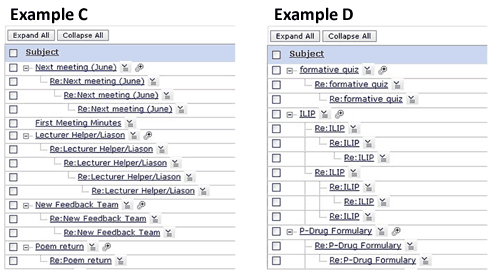 Discussion Example C D